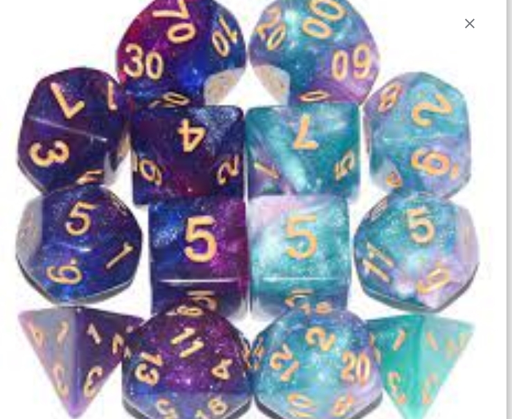 The Art of Rolling: A Guide to DND Dice post thumbnail image