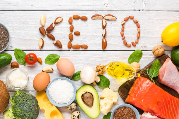 Supplementing the Keto Way: A Path to Sustainable Weight Loss post thumbnail image