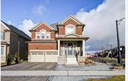 Nobleton Realtors: Your Expert Partner in Property Search post thumbnail image
